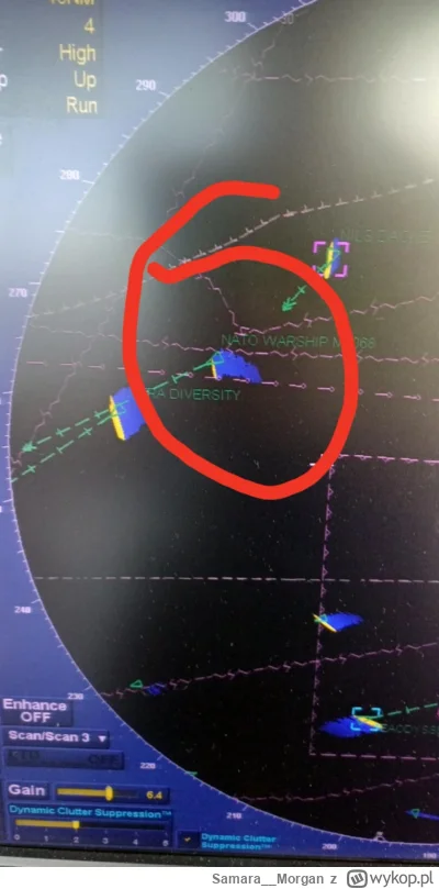 Samara__Morgan - Rurociąg i kable oraz kółkiem,miejsce gdzie operował.