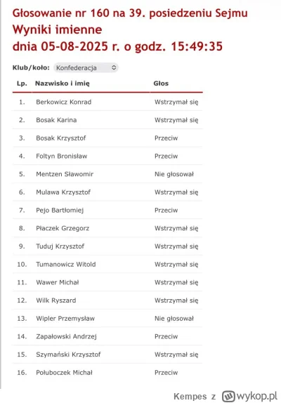 Kempes - #polityka #konfederacja #bekazkonfederacji #bekazprawakow #heheszki #polska
...