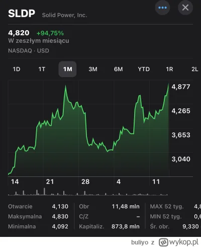 buliyo - Od pierwszego wpisu miesiąc temu jesteście dokładnie tyle w plecy. Pozdrawia...