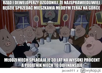 jacos911 - Cały pomysł dopłatami (BK2% i kredyt Na Start) na jednym obrazku