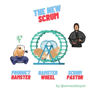 ByczekRozplodowy - Z--------------e już w iteracji jak chomik? A macie może w firmie ...