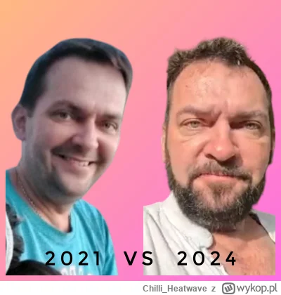 Chilli_Heatwave - #raportzpanstwasrodka #popaswpieprz