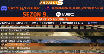 Project-Simracing - SEZON 9. - EA Sports WRC Polska - liga Project Simracing

Formula...