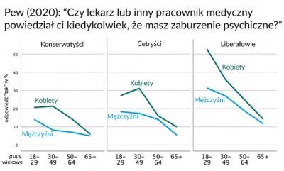 ilem