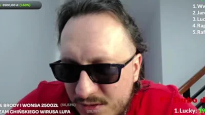 Rozpuch - Ce Be - o kreacji Palmowy Krzychu
#raportzpanstwasrodka