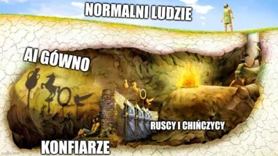 Patryk9805h - #polityka #bekazkonfederacji #berkowicz #heheszki