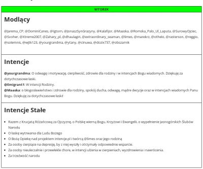 dendrofag - @JaremaCP, @DominiCanes, @Igtorn, @JonaszSynGrazyny, @Kalafijor, @Maaska,...