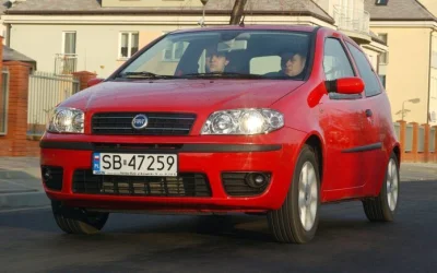 ChickenDriver2 - #samochody #motoryzacja #oswiadczenie #samochodychickena - Odcinek 1...