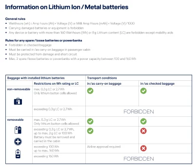 Jasiu780 - Hej, 
w niedzielę lecę lufthansą do Barcelony z przesiadką. Przeczytałem, ...