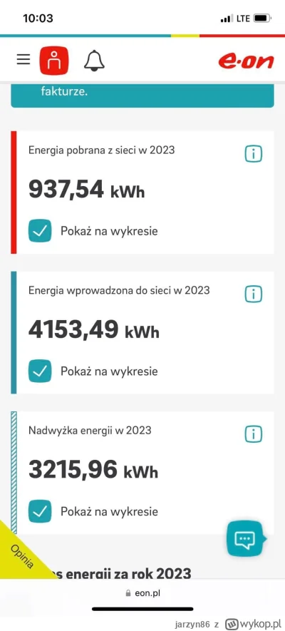 jarzyn86 - Mam taką nadwyżkę produkcji z paneli. Warto myśleć o kopaniu teraz? 
#kryp...