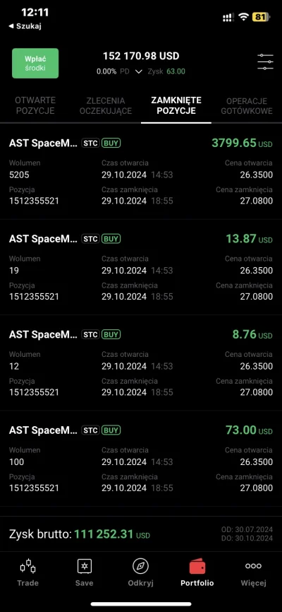 Pavlo389 - Ehh 80 tys samego podatku do zapłaty, jak tu żyć? ( ͡° ʖ̯ ͡°)

#gielda #gp...