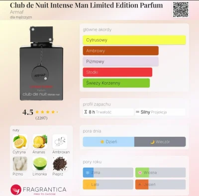DanielGustaff - #perfumy
Może macie ziomale na sell Armaf club de nuit intense man li...