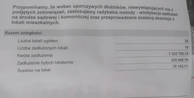 sylwke3100 - Taka fota kartki na drzwiach jednej kamienicy komunalnej na Śląsku


To ...