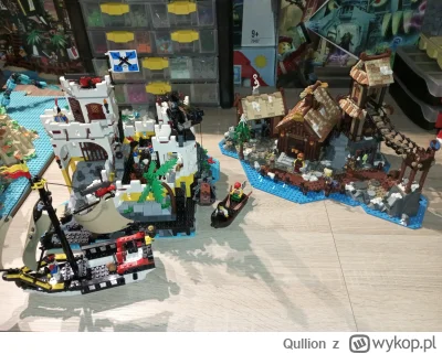 Qullion - @Qullion: porównanie twierdzy i wyspy wikingów.