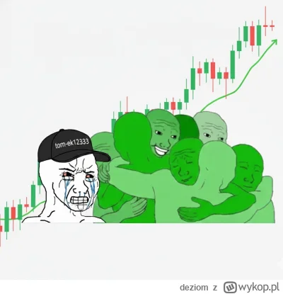 deziom - #gielda