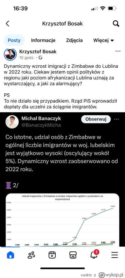 cedric - #lublin jakby ktos kiedys pytal kiedy to sie zaczelo :)