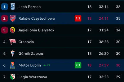 Wezzore-04 - W żadne utrzymanie nie będziemy się bawić, będziemy się n---------ć o pu...