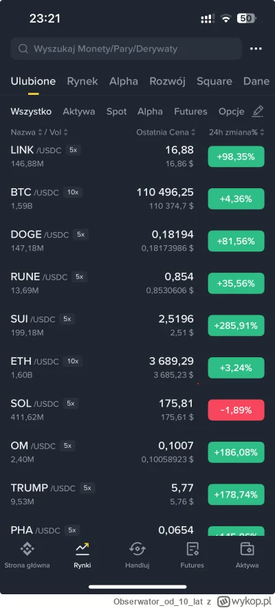 Obserwatorod10_lat - Istne szaleństwo. Wszyscy mówili że odbije i odbija. XD. 
#krypt...
