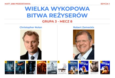 Matt_888 - WIELKA WYKOPOWA BITWA REŻYSERÓW - EDYCJA 1!

Tag do obserwacji lub czarnol...