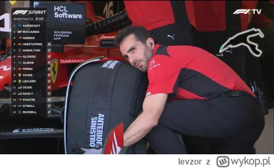 levzor - ukochana opono tylko Ty mnie rozumiesz
#f1