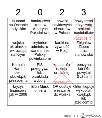 msuma - 2023-04-19:
Niebezpieczne wyzwanie na TikToku. Nie żyje 13-latek