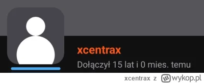 xcentrax - Dziś mija 15 lat od mojego debiutu na tym portalu!  Pamiętam czasy, gdy do...