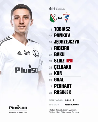 tyrytyty - Skład #legia

#mecz