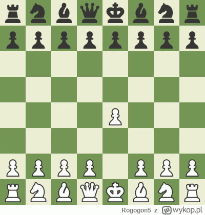 Rogogon5 - #szachy Grałem z przeciwnikiem kilkaset oczek lepszym od siebie ( prawie 2...