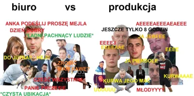 JarekP - @MokebeTesto: jeszcze nikt nie wrzucił?