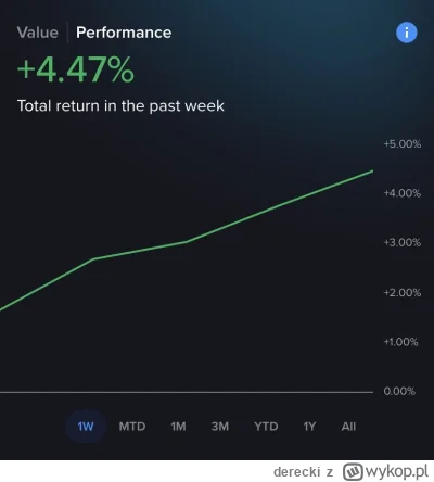 derecki - @Filipterka25: ja tam longuje i jakoś się kręci