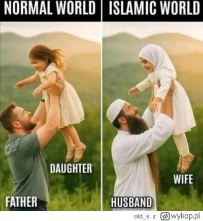 old_s - #islamisrightaboutwomen