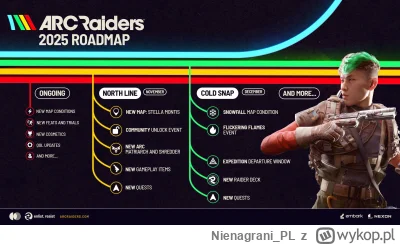Nienagrani_PL - ARC Raiders bije rekordy - i to dosłownie! ( ͡°( ͡° ͜ʖ( ͡° ͜ʖ ͡°)ʖ ͡°...