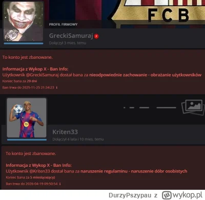 DurzyPszypau - Smutny dzień dla #fcbarcelona i jej najwierniejszych wykopowych "fanów...