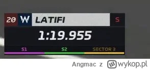 Angmac - Powspominajmy tych, którzy nie będą nam już dawać show
#f1