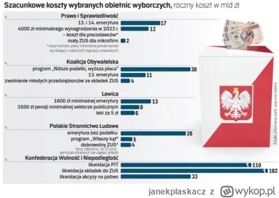 janekplaskacz - @Chris_Karczynski: 
o się niemożliwe do wprowadzania konkretnie? Obni...