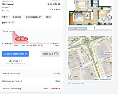 preferencyjne_posty - Dżizas, jaki smutny wykres. Dosyć, że -264k(-29%) na całej ofer...