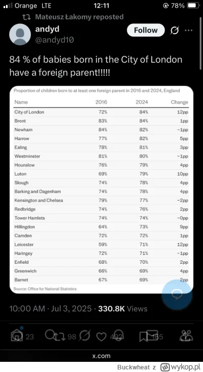 Buckwheat - @wqeqwfsafasdfasd:
