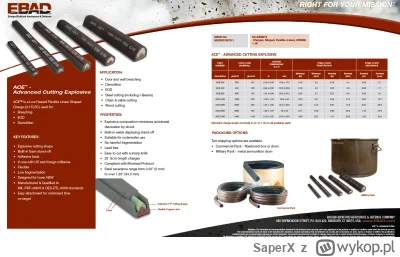 SaperX - @Elmirka16: już zdążyłem wysłać mansplaning 乁(⫑ᴥ⫒)ㄏ
i GazetaPrawna dokładnie...