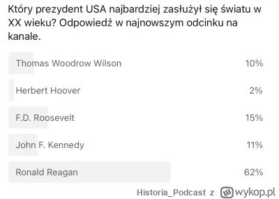 Historia_Podcast - SZOK? Wyniki tej ankiety, którą zorganizowałem na moim kanale jutu...