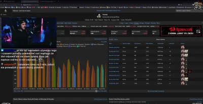 Vezz - #kiszak 
Ojoj, a co tu tak czerwono sie zrobilo?