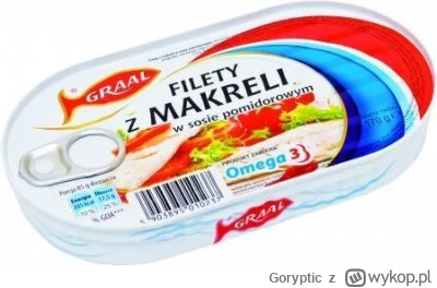 Goryptic - Wie ktoś jak zrobić sos pomidorowy taki jak w tych makrelach z puszki? #go...