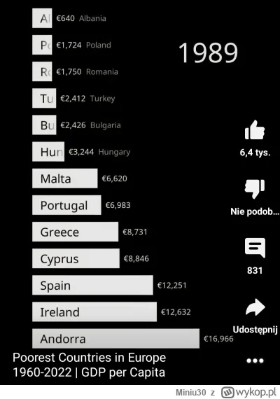 Miniu30 - @nutka-instrumentalnews: ci lokalni producenci dziali na tej zasadzie ze kr...