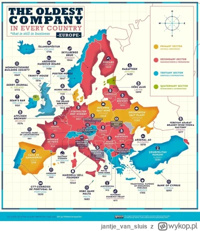 jantjevansluis - #ciekawostki 
#przegiolemco 
#ekonomia 
#biznes