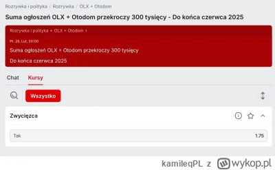 kamileqPL - Widzę, że nawet bukmacherzy się zainteresowali xd. Można obstawiać na Sup...