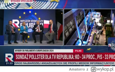 Amatorro - XD, na Republice zamiast Exit Polli podają jakiś sondaż sprzed wyborów, bo...