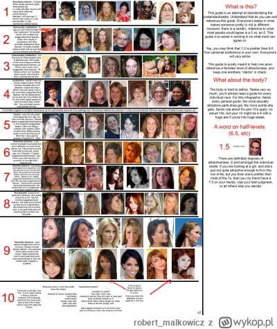 robertmalkowicz - @rollingstonewithno_hope: jest imo nawet lepiej zdjęcia dobrane
Bo ...