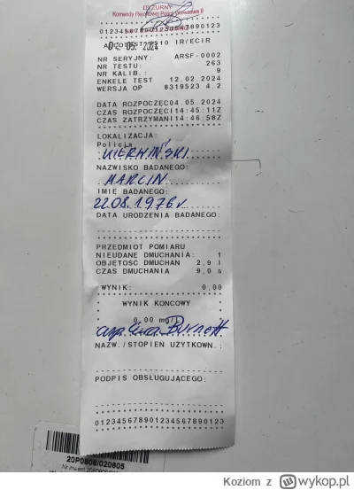 Koziom - @wytropek: No, oświadczenie to badanie alkomatem xd Dodatkowo dzień wcześnie...