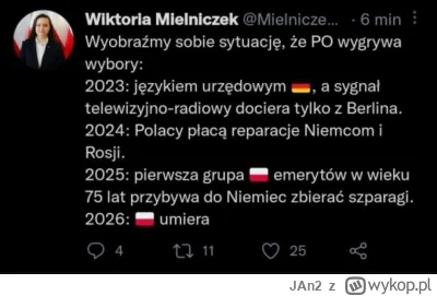 JAn2 - Kwiat inteligencji młodzieży p̶o̶l̶s̶k̶i̶e̶j̶  pisowskiej Wiktoria Mielniczek ...