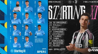 Minieri - Składy na mecz Napoli-Juventus

Faworytem oczywiście Napoli, chociaż Juvent...