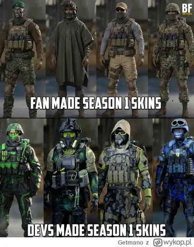 Getmano - #battlefield #battlefield6 #gry #callofduty